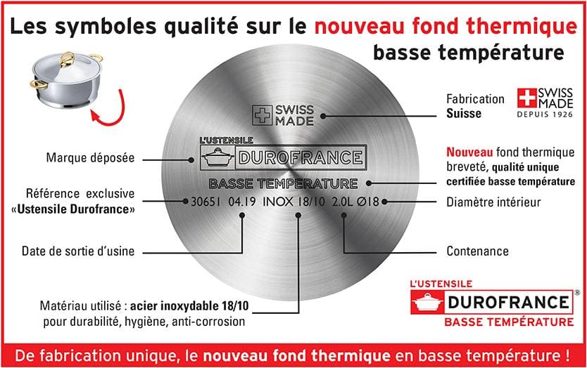 marquage fond basse temperature